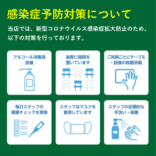 当店の新型コロナウイルス(COVID-19)対策